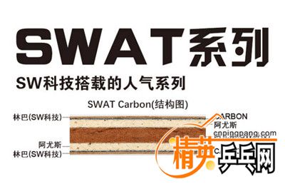 3.TSP SWAT Carbon 5木2碳结构图.jpg