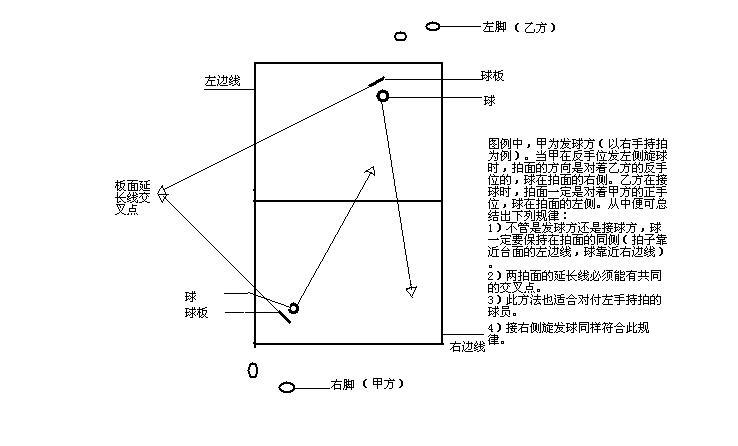 ѧϰokwwyy׽ӷи