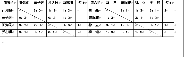 [ԭ]Ӣƹֲ2010 219ɼ-Ƭ ƵƬ