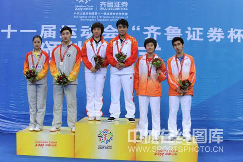 ͼ�ģ����/�ļ���ת��� ǰ�������콱̨