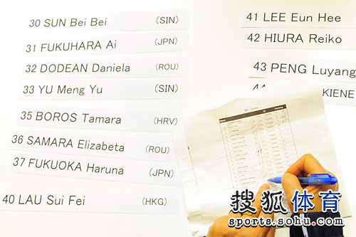 ͼ�ģ���ƹ�����г�ǩ��ʽ ׼������ǩ��������