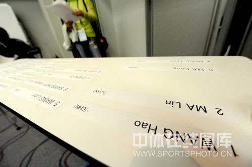 ͼ�ģ���ƹ�����г�ǩ��ʽ �������������ֽ