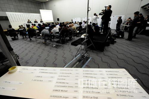 ͼ�ģ���ƹ�����г�ǩ��ʽ ѡ��������ֽ