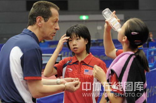 ͼ�ģ���ƹ����ƹ�߶Ի�˫��ս ���ܽ���ָ��