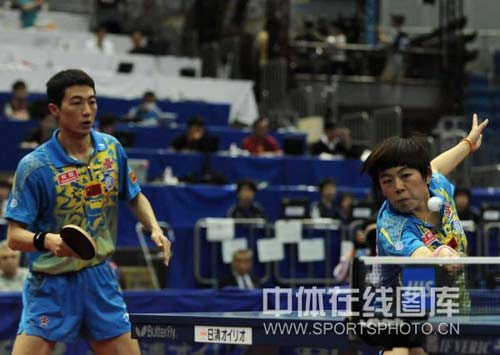 ͼ��-��ƹ����˫��������ƽ/����ֹ���ȷ