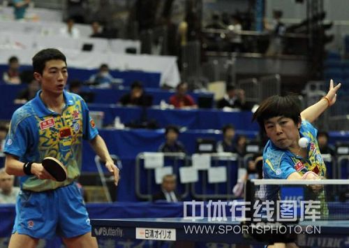 ͼ�ģ���ƹ����˫������ ��������ǰ����