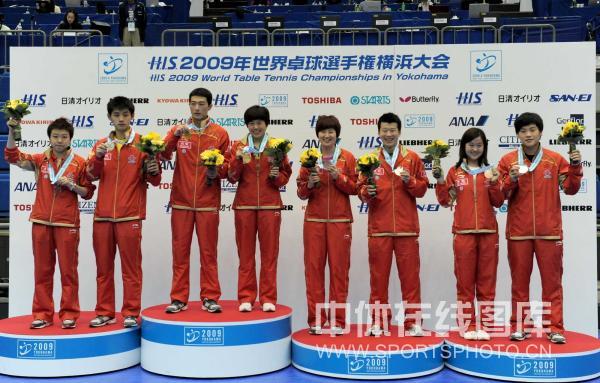 ͼ��-��ƹ����˫�佱��ʽ�Ķ��й���ϵ����콱̨