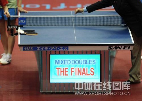 ͼ�ģ���˫���������й��±� ��ս��ʼǰ��ƽ��