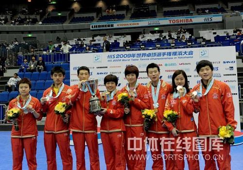 ͼ�ģ���˫���������й��±� һϮ���ºܶ�Ŀ