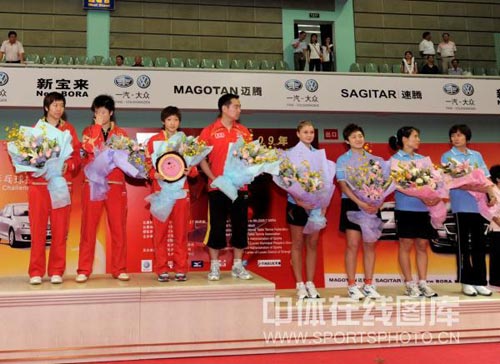 ͼ�ģ��佱��ʽ�϶���������֧ ����Ժ͵�����