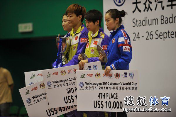 ͼģ2010Ůƹ籭 ǰ콱̨
