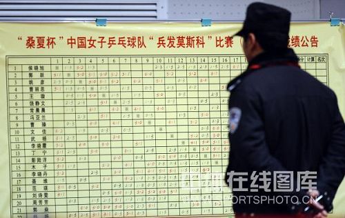 ͼ�ģ�ֱͨĪ˹�Ƴ��⻨�� ѡ�����ɼ�����