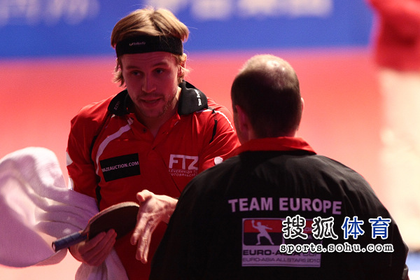 ͼ�ģ���ŷȫ���ǶԿ��� ����ָ��÷��