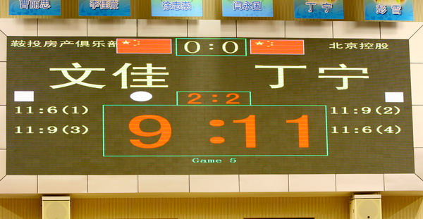 ͼģƹŮ3-1ʤ Ƿʾȷ