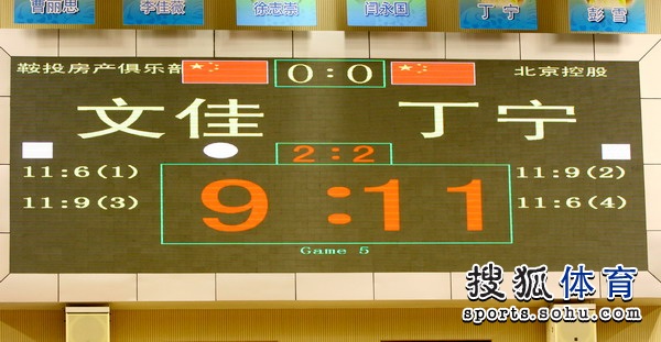ͼģƹŮ3-1ʤ Ƿʾȷ