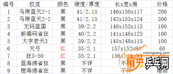 QQͼƬ20160129103619.png