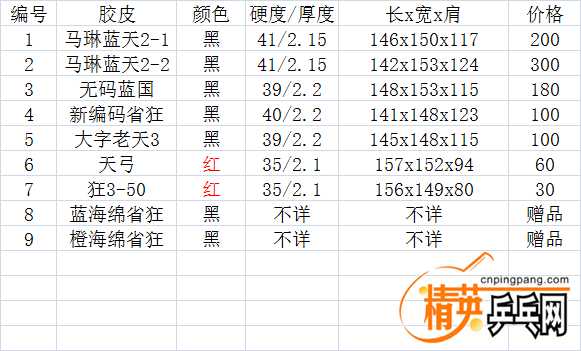 QQͼƬ20160129124853.png