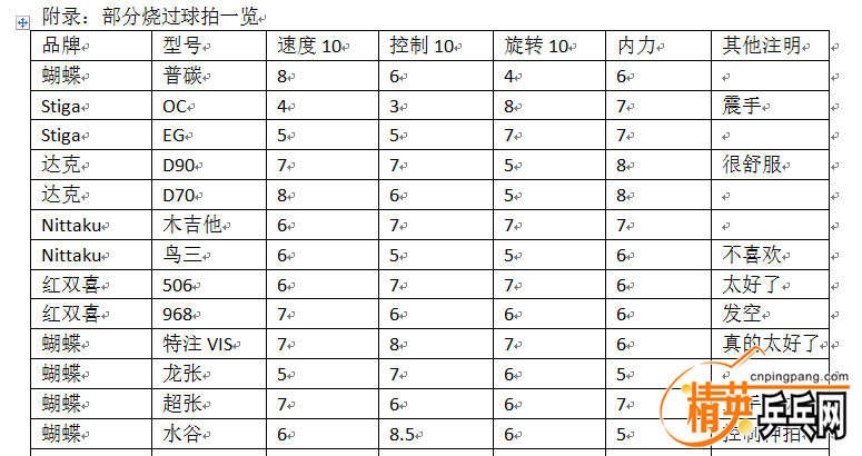 QQͼƬ20160304184309.png