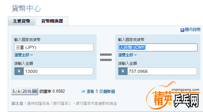 FireShot Screen Capture #004 - '؛DQ - Yahoo! ؔ' - hk_finance.png