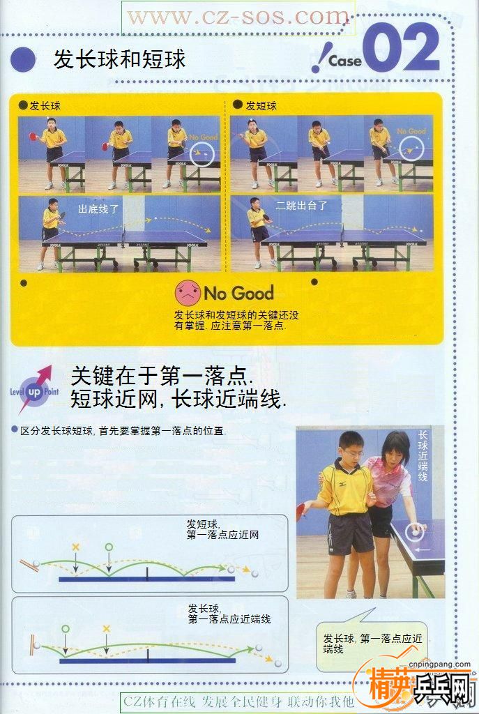 ��ѧ�����׷��Ĵ��� - ����2.jpg