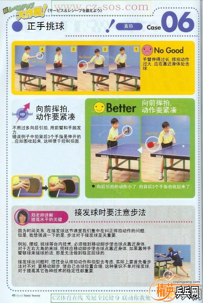 ��ѧ�����׷��Ĵ���ֽ���---- ��������.jpg