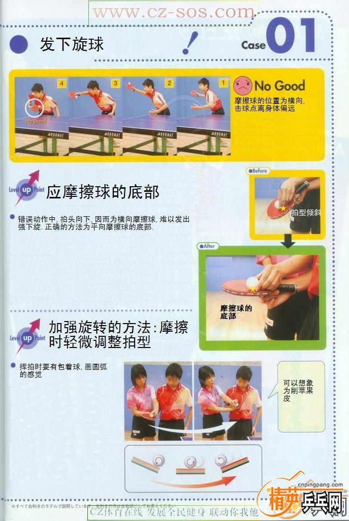 ��ѧ�����׷��Ĵ��� - ����.jpg