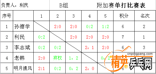 B.jpg