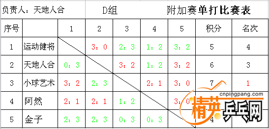 D.jpg