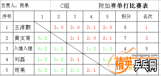 C.jpg