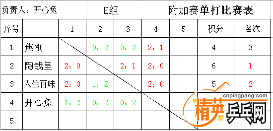 E.jpg