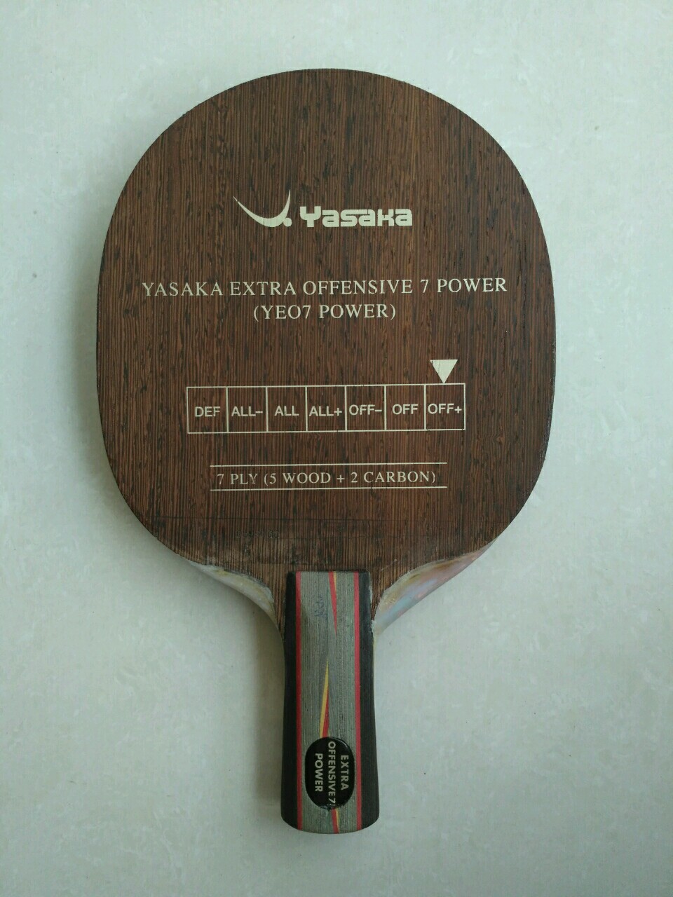 лYEO 7 POWER