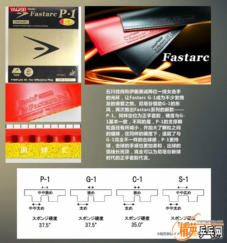 fastarc.jpg