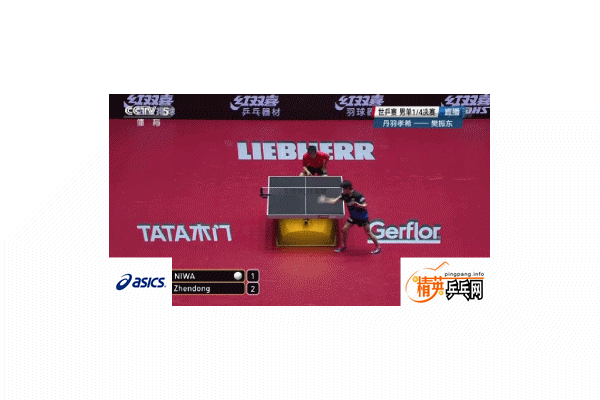 6.ѧϰТϣ ת Ƕ.gif
