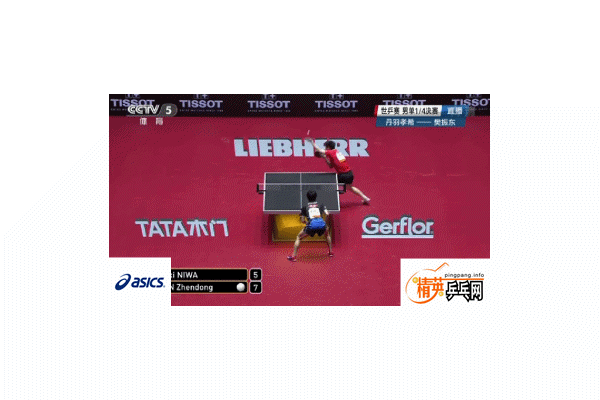 7.ѧϰТϣ ڶ  .gif