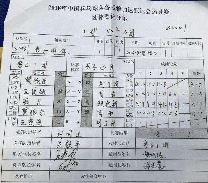 1