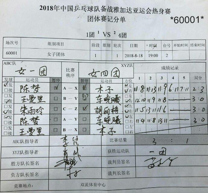 1