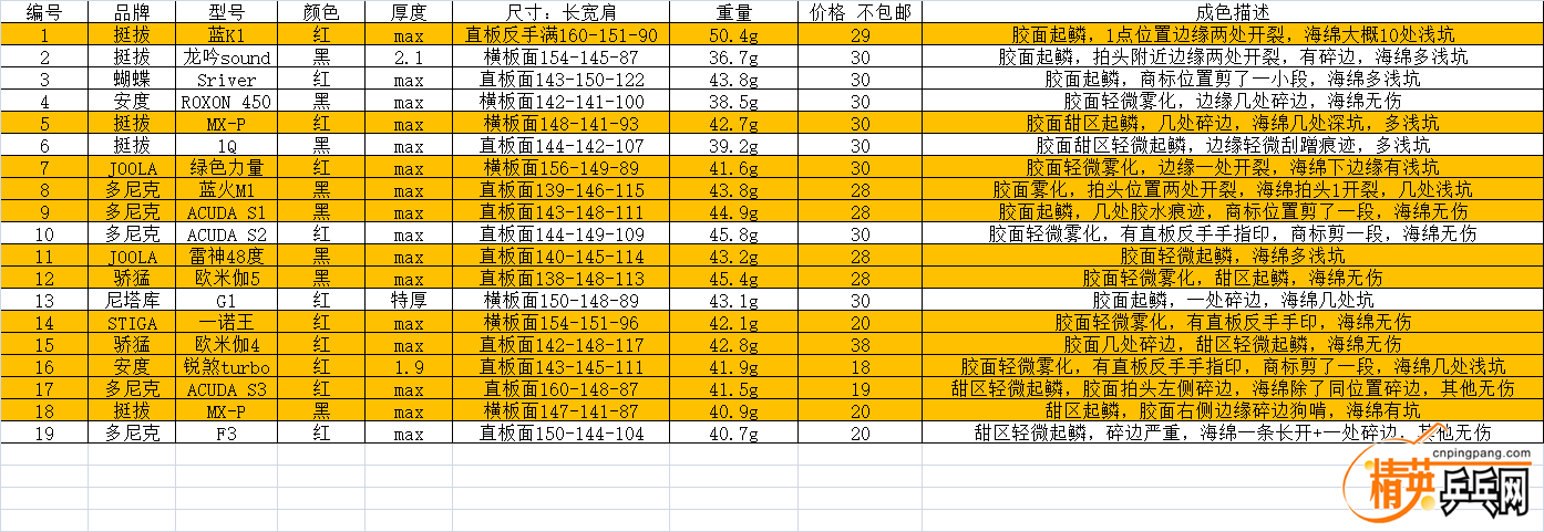 ΢ͼƬ_20180605155616.png