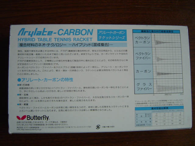 ����8�·��¹�����°�Ӵ�÷�ȵװ�  FL  +����\DONIC��Ƥ