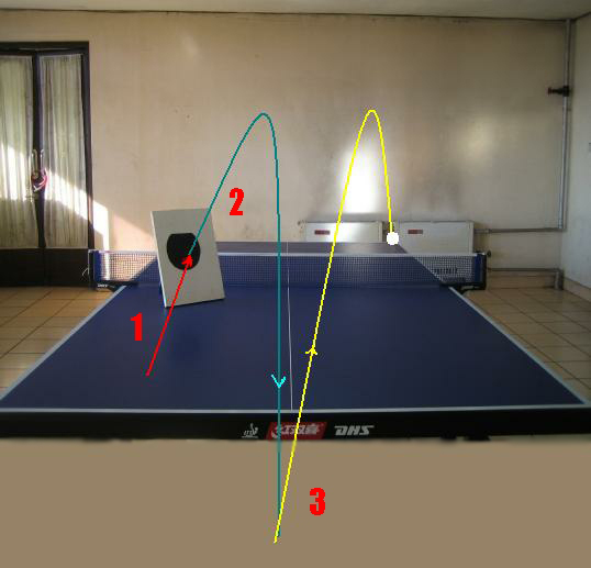 �Լ�һ��������Ҳû����������������泤��