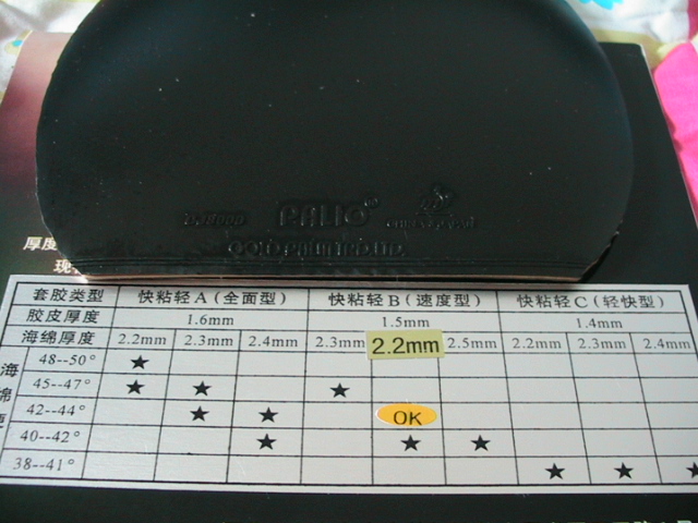 [��ͼ]ת�����׽���һ���������ʣ�