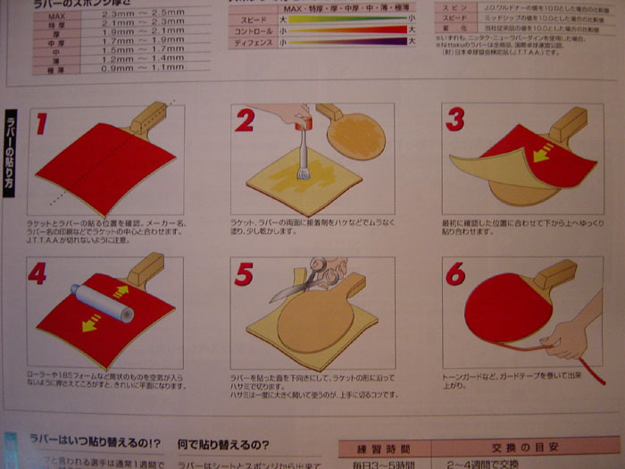 ��ѧ���ĵ����ѿ����ٿ�һ��