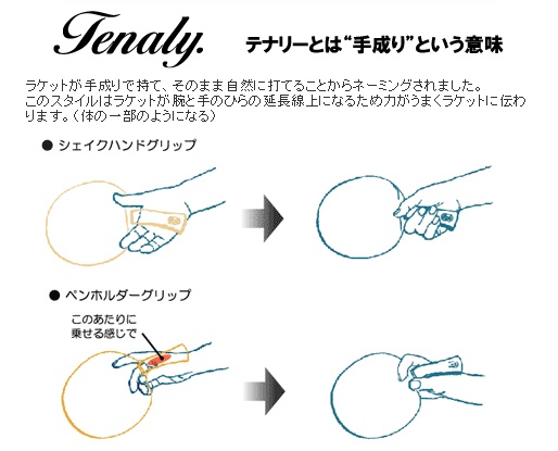 ƣnittaku
