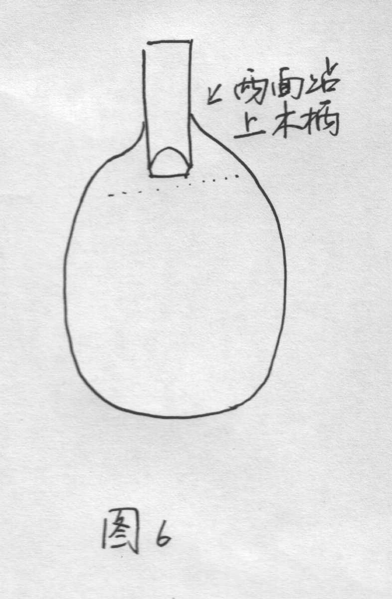 ��֫��ֲ��[ԭ��]