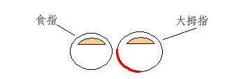 ̸ֱĺ