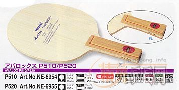 ��˵�е�P500����������?