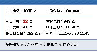 ֲ̳1000ˣ