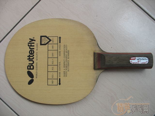 ������ST��̼������Ԫ����ɫ��ͼ��