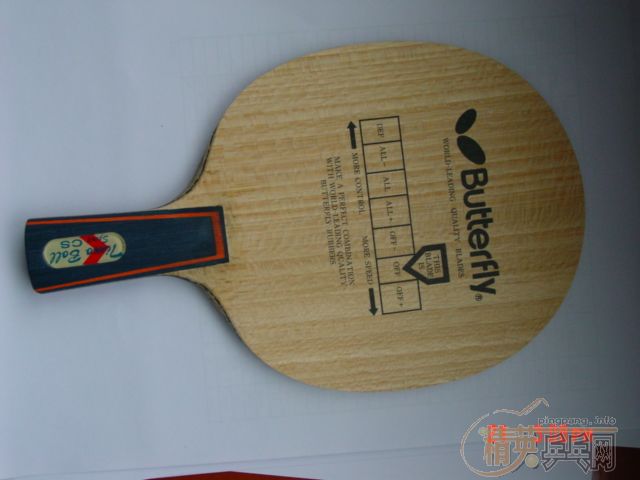 ��ʹ����ֻ����2��ĺ���������ֱ̼��!!!!