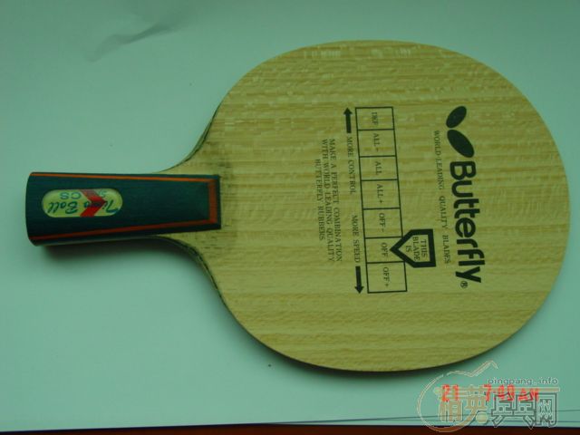 ��ʹ����ֻ����2��ĺ���������ֱ̼��!!!!