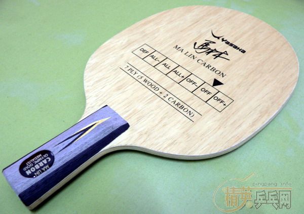 �����µ���̼